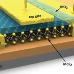 Nuovo materiale per transistor migliore di silicio e grafene